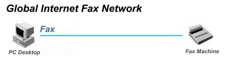 Fax.gif (10852 bytes)
